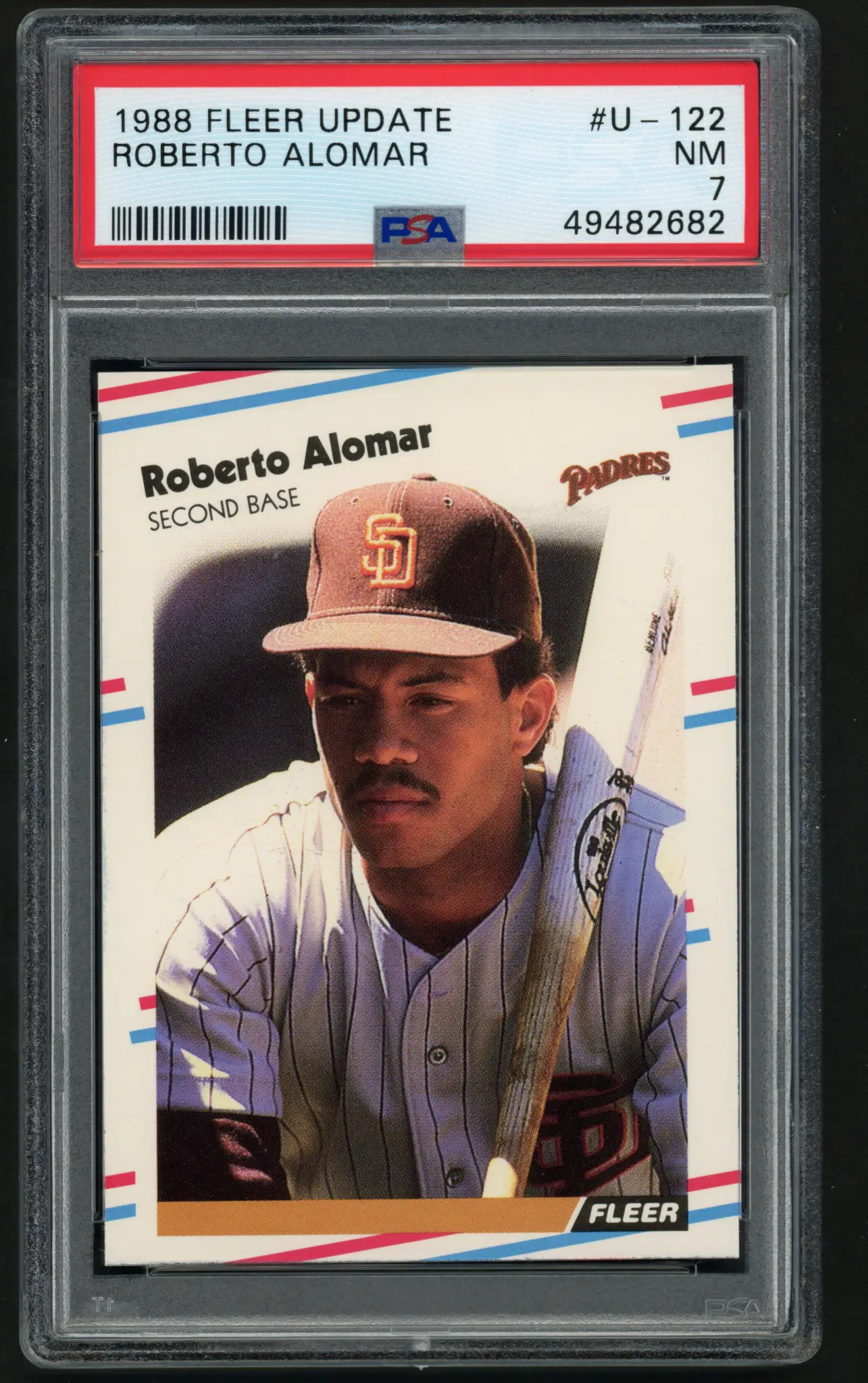 Roberto Alomar