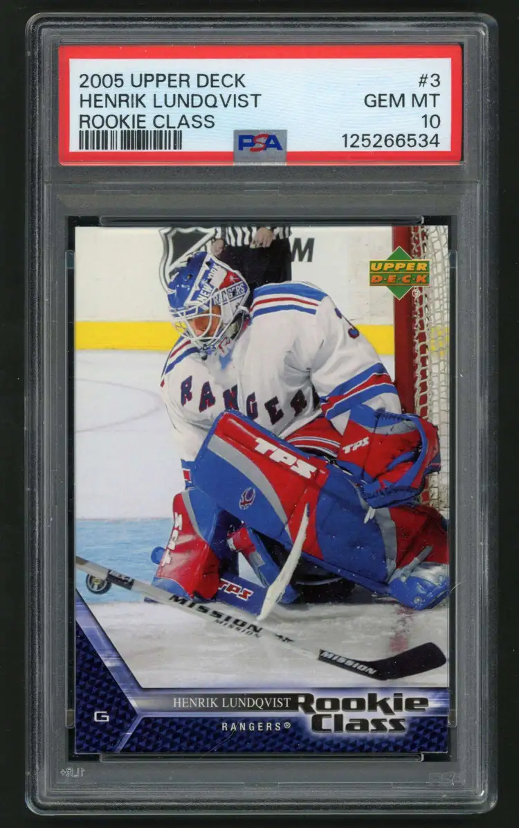 Henrik Lundqvist